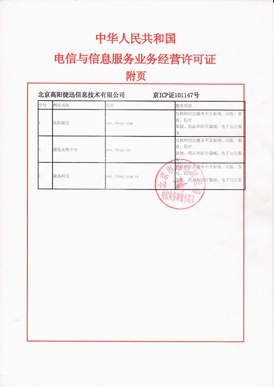 經(jīng)營許可證-反面